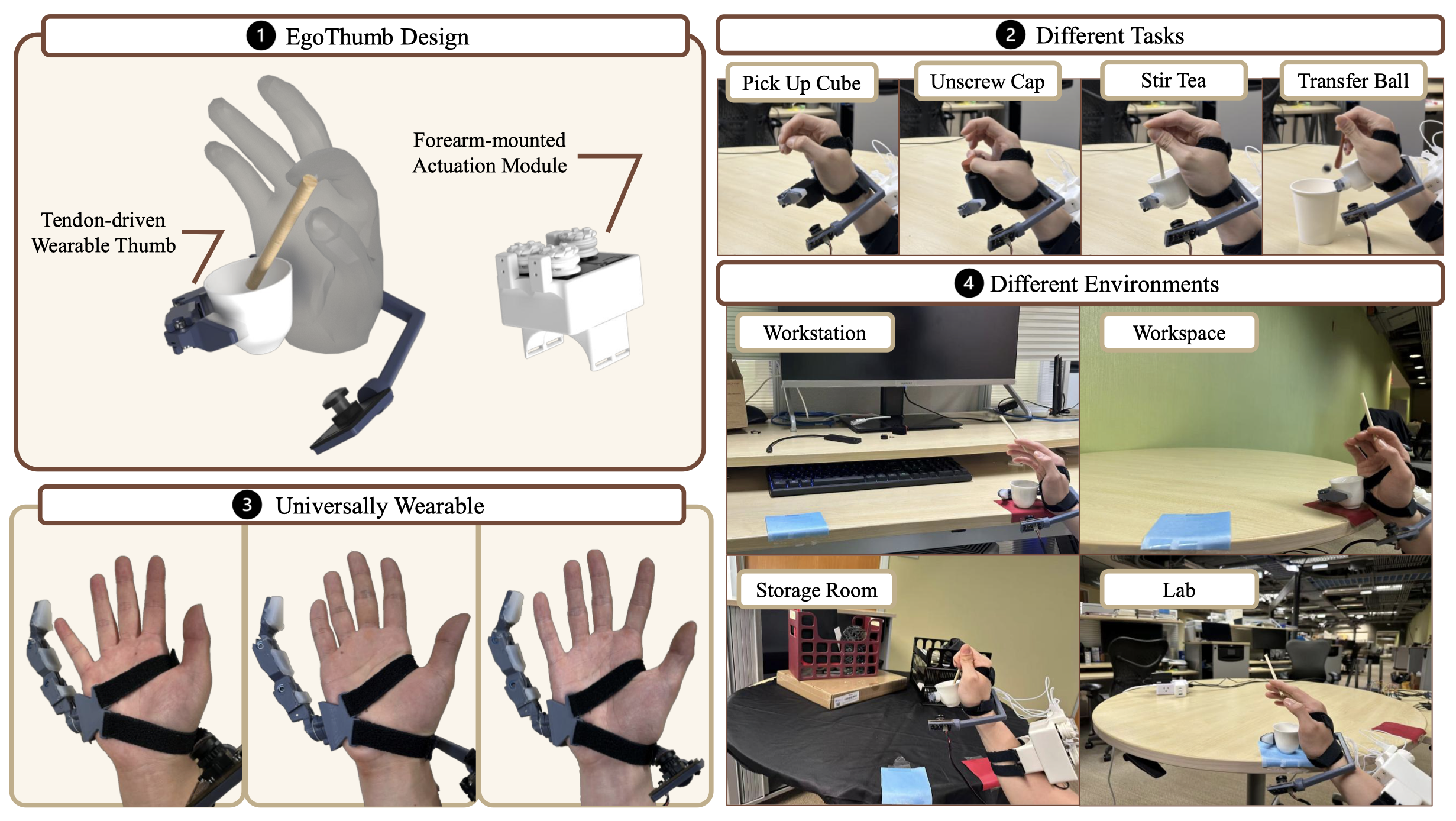 EgoThumb supernumerary robotic thumb preview